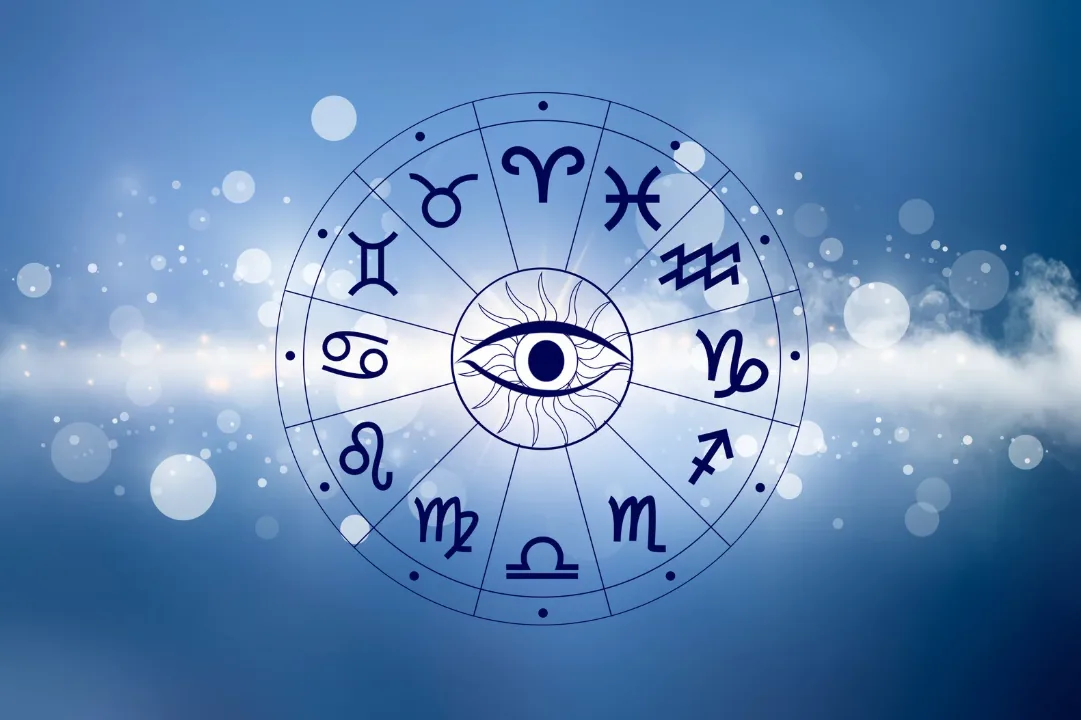 Ruota zodiacale tema natale